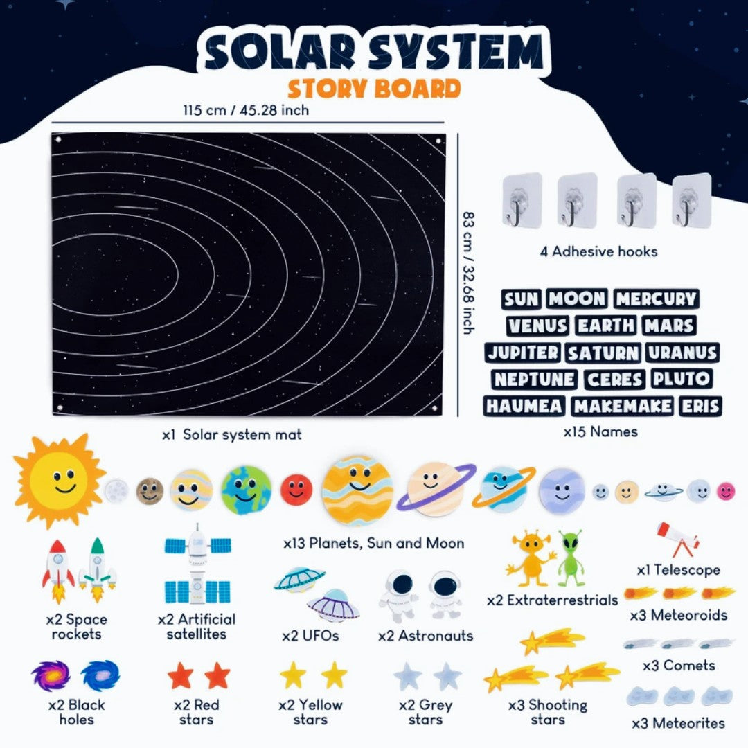 Solar Adventure Mat