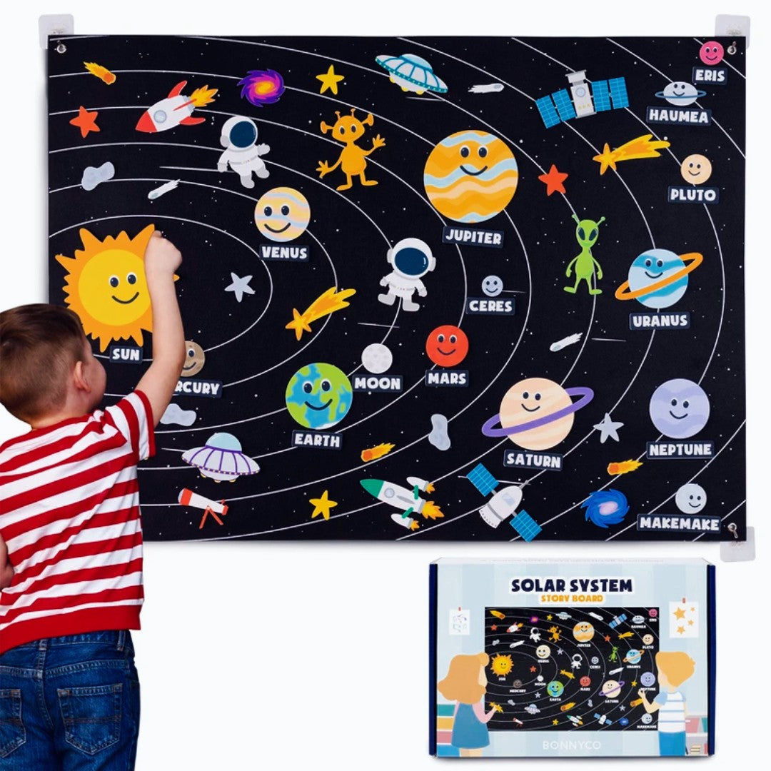 Solar Adventure Mat