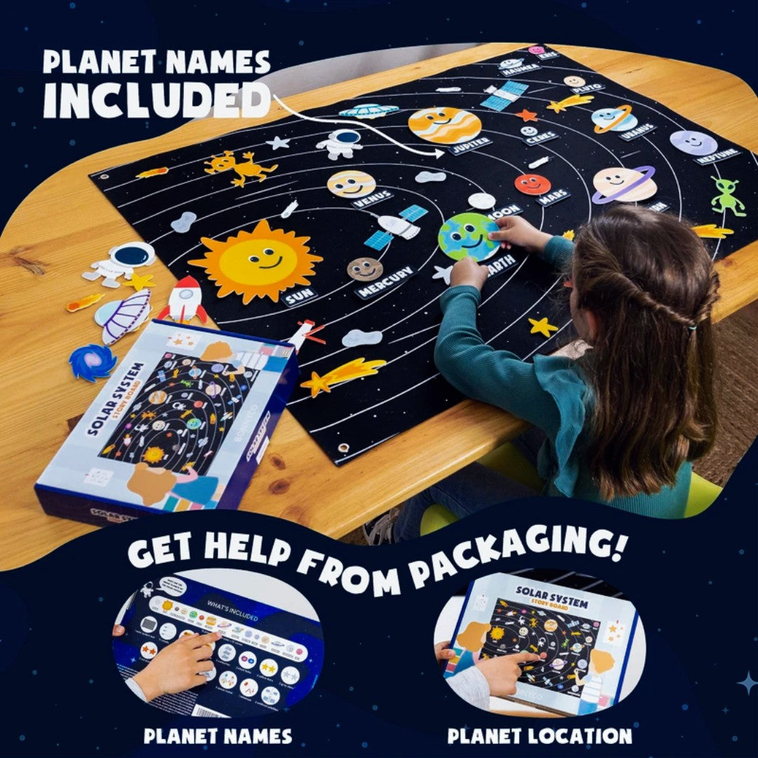 Solar Adventure Mat