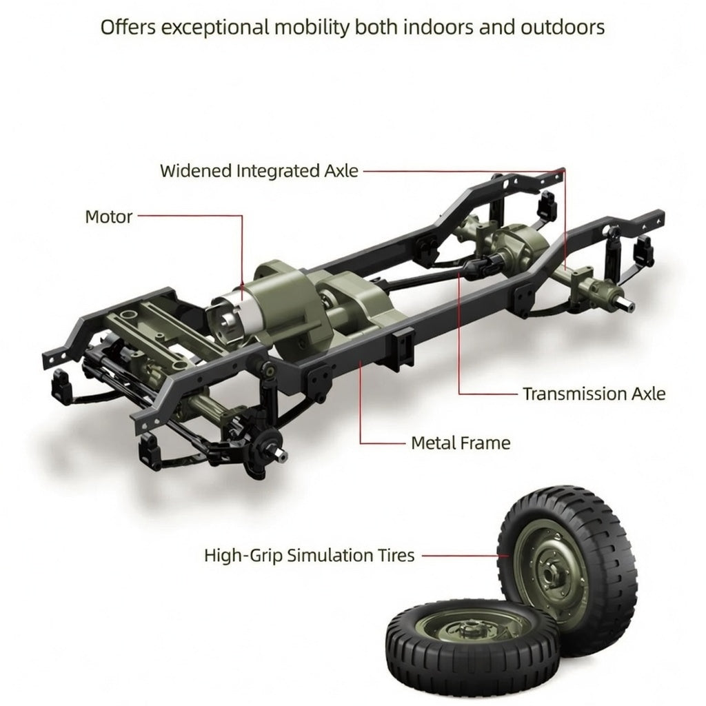 1940s U.S WILLY JEEP™