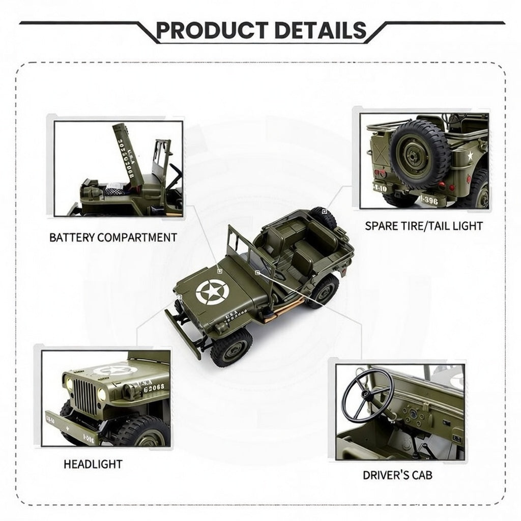 1940s U.S WILLY JEEP™
